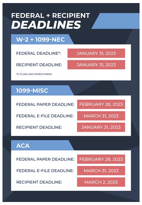 San Diego County Tax Deadline 2024 - Milli Suzanne