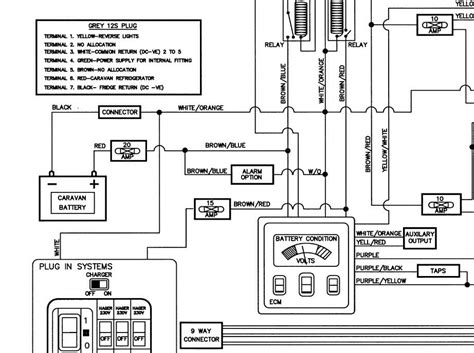 Caravan Wiring Diagram 13 Pin