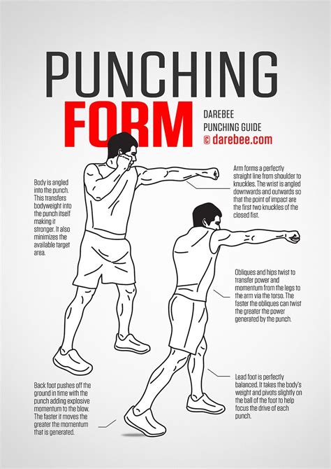 Punching Technique by DAREBEE | Boxing training workout, Martial arts ...