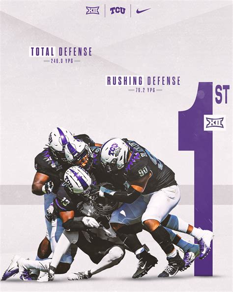 TCU Football Graphics 2019-20 on Behance