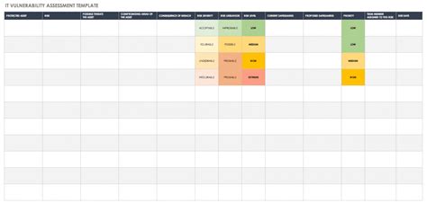 Threat Assessment Report Template – Atlanticcityaquarium.com