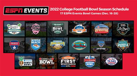 ESPN Events Announces Matchups for 2022-23 Bowl Season - ESPN Press ...