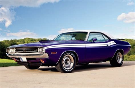 1971, Dodge, Challenger, Muscle, Car, Usa Wallpapers HD / Desktop and ...