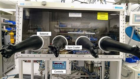 1 Nitrogen purged glove box equipped with spin coater. | Download Scientific Diagram