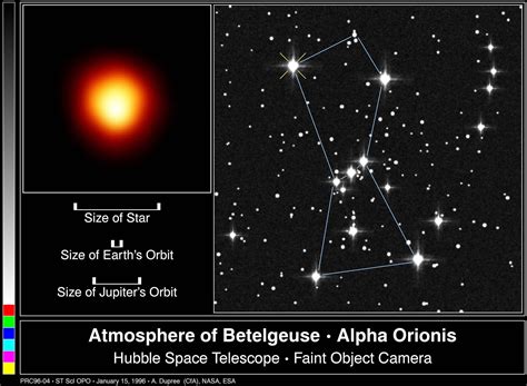 La supernova de la gigante roja Betelgeuse llegará antes de lo previsto | WIRED