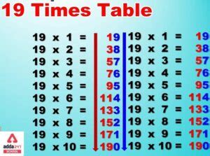 Learn Table 19 | Table of 19 in Maths | Maths Table of 19