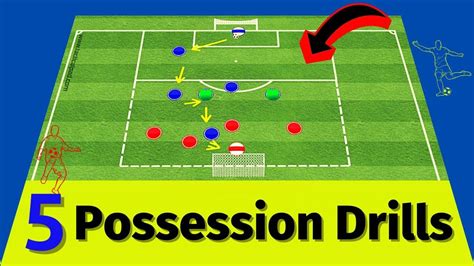 Tactic Games, Football Formations, Football Drills, Soccer Goal ...