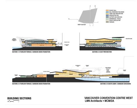 Gallery of Vancouver Convention Centre West / MCM + DA + LMN - 27