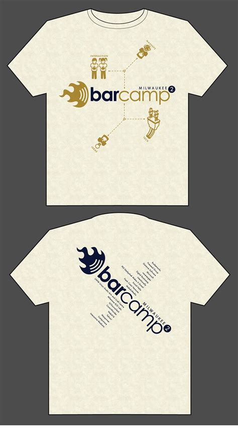 BarCamp MKE 2 T-Shirt Design v4 | A revised design of the Ba… | Flickr
