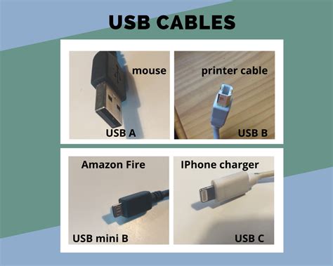 An Overview Of The Different Types Of External Usb Hubs For Your ...