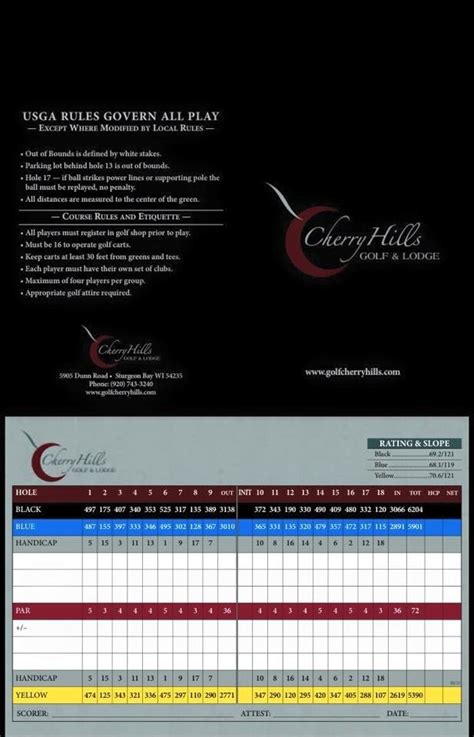 Scorecard - Cherry Hills Golf and Lodge