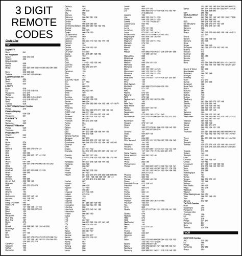 Sony Tv Universal Remote Codes Top Sellers | www.aikicai.org