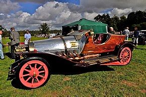 Chitty Chitty Bang Bang (car) - Wikipedia