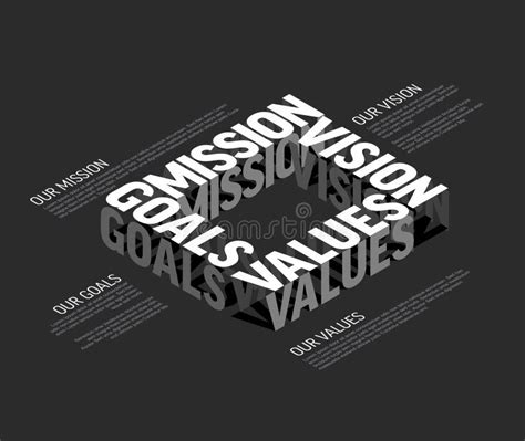 Company Profile Statement - Mission, Vision, Values, Goals in 3d Isometry Style Stock Vector ...