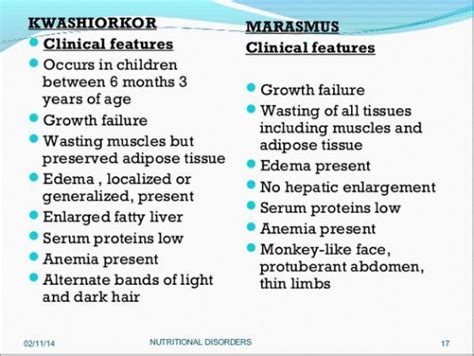 Marasmus And Kwashiorkor Difference | Nursing students, Nurse life, Nurse