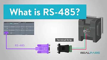 RS485 Communication Module: Pinout, Cable and Wiring