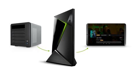 Your NVIDIA SHIELD TV will become a full-fledged Plex multimedia server with version 3.2 – Phandroid