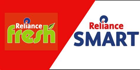 20+ Reliance Smart Logo Png - Tong Kosong