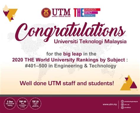 UTM Ranked #401-500: Times Higher Education World University Ranking 2020 | UTM NewsHub