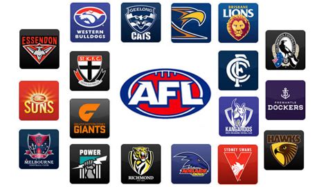 Australian Football League releases individual team apps - Ausdroid