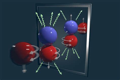 Experimental Physicists Measure Weak Force between Protons and Neutrons in Atom’s Nucleus – rakerum