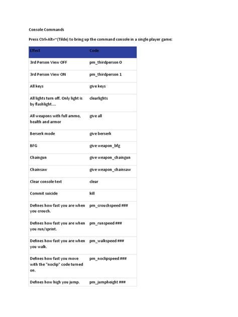 DOOM 3 - Cheats | Descargar gratis PDF | Computer File | Ammunition