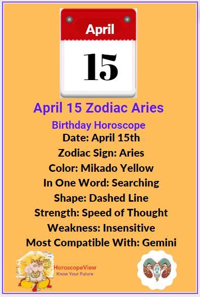 April 15 Zodiac Sign Aries Personality, Traits, Career & Love