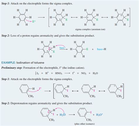 [Solved] O the chlorination of benzene O the hydrogenation benzene You will... | Course Hero