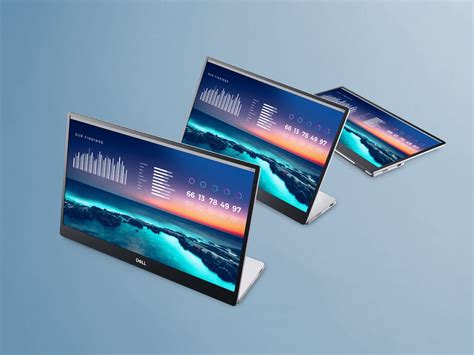 Dell C1422H Portable Monitor Launches | Man of Many