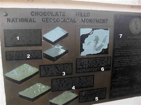 Pinoy Roadtrip: Chocolate Hills National Geological Monument