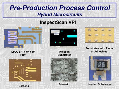 (Virtual Product Inspection) - ppt download