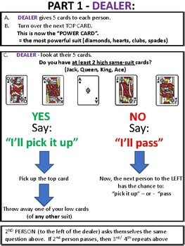 Euchre for kids - card game instructions by Vari-Lingual | TPT