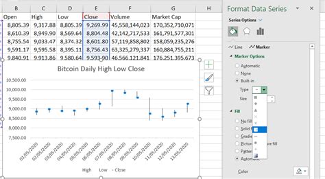 How to create Stock Charts in Excel - The Excel Club