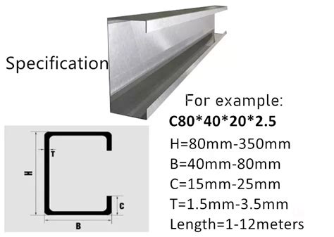 Z-Furring Channels CEMCO, 53% OFF | www.oceanproperty.co.th