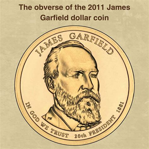 1881 James Garfield Dollar Coin Value (Errors List, “D” & “P” Mint Mark ...