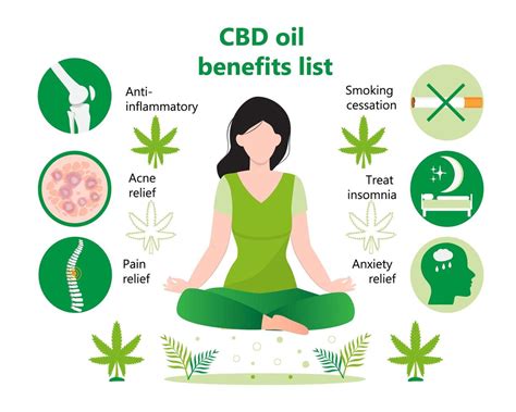 CBD oil benefits lists infographic vector. Human relaxing in lotus yoga pose. Advantages of ...