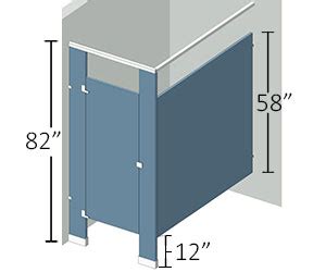 Bathroom Dividers | Typical Toilet Stall & Partitions Dimensions - Harbor City Supply