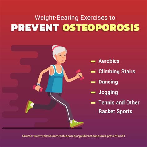 Weight-Bearing Exercises to Prevent Osteoporosis #Osteoporosis #WeightBearingExercises # ...