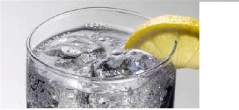 GET TO KNOW SPARKLING WATER - zona blog
