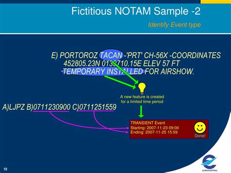 PPT - Digital NOTAM Samples PowerPoint Presentation, free download - ID:186314