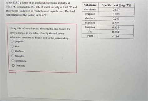 Solved The temperature of a sample of iron increased by 22.9 | Chegg.com