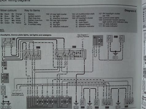 Audi A3 8p Electrical Diagram