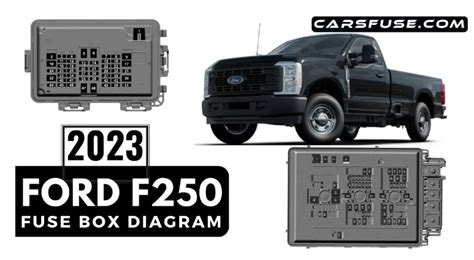 2023 Ford F250 Fuse Box Diagram with Location & Guidelines | by Cars Fuse | Medium