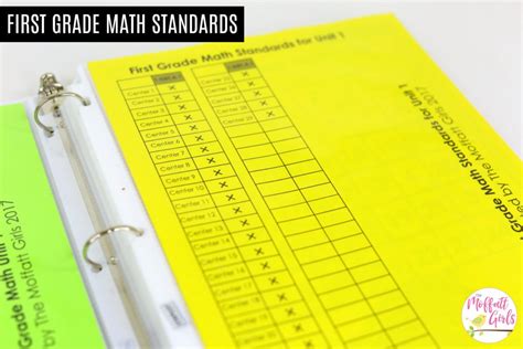 First Grade Math: Numbers up to 120