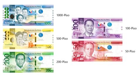 Philippine peso bills 'enhanced' for elderly, visually impaired