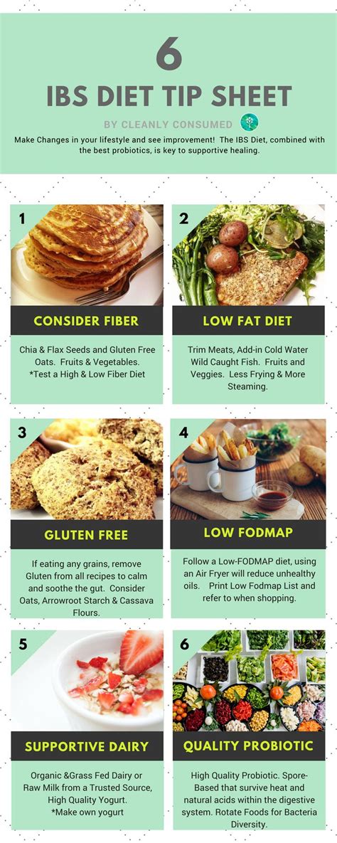 What Is The Best Diet For Ibs Sufferers | PrintableDietPlan.com