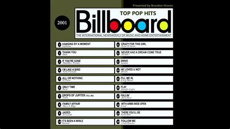 Billboard Top Pop Hits - 2001 (Audio Clips) - YouTube