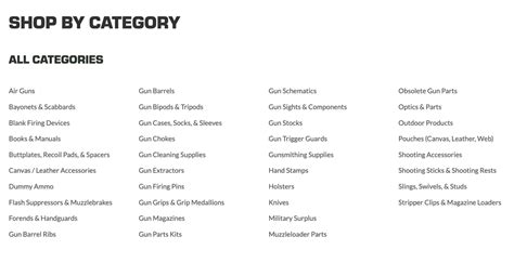 Parts & Accessories - Supply Chain Directory Product By Numrich Gun Parts Corporation