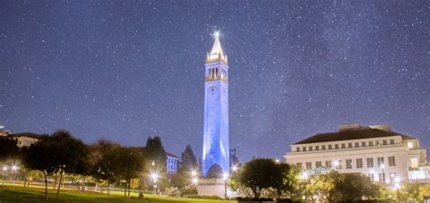 Exploring the Best Colleges Near Pleasanton, California