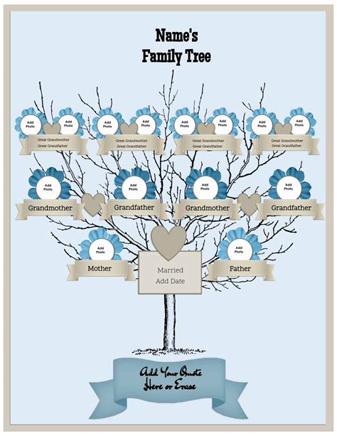 3 Generation Family Tree: An Overview - All Business Templates